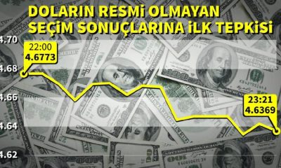 Doların resmi olmayan seçim sonuçlarına ilk tepkisi (Dolar ne kadar oldu?)