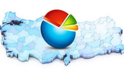 Son anketin sonucunu açıkladı!