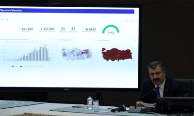 Bakan Koca Türkiye’deki güncel corona verilerini açıkladı