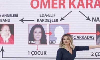 Sadakatsiz dizisine gelen ceza olay oldu!