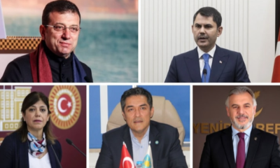 İstanbul Seçim Sonuçları 2024