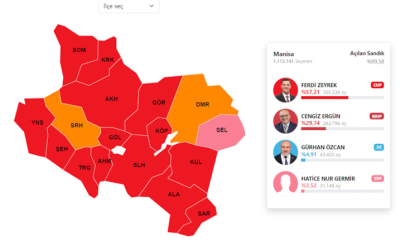 CHP’nin 78 yıl sonra kazandığı il: Manisa